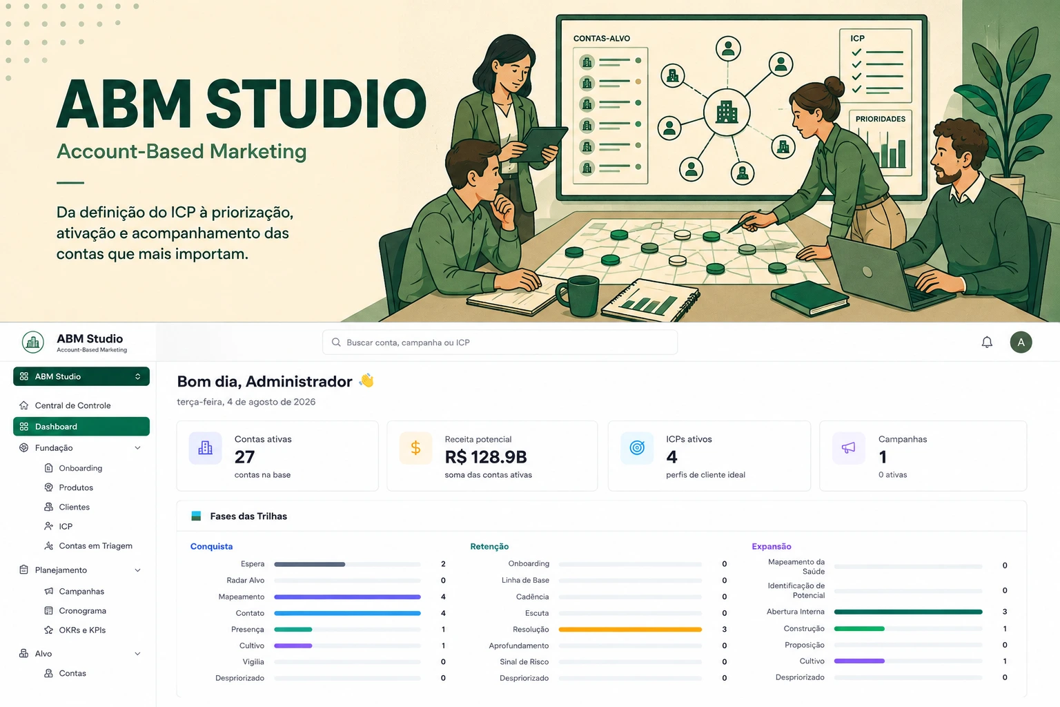 abm-studio-contas-estrategicas.webp